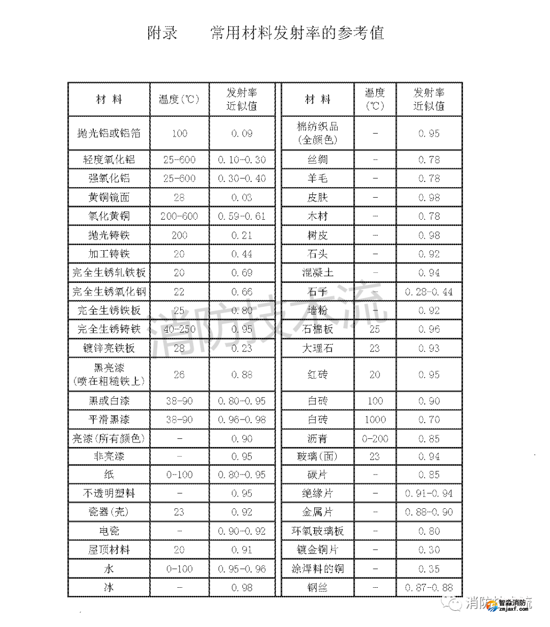 1651895836257931.png 1651895836257931.png