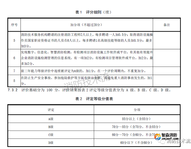 1667794642170192.png image.png