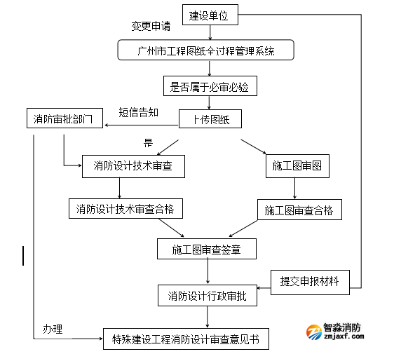 1689315587121716.png image.png